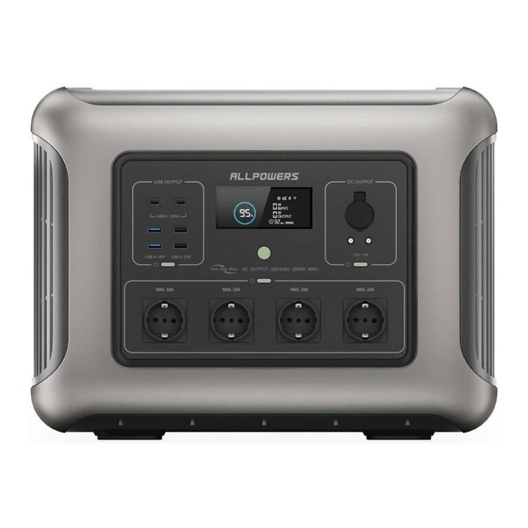 ALLPOWERS R2500-V2 powerstation, vooraanzicht met vier stopcontacten